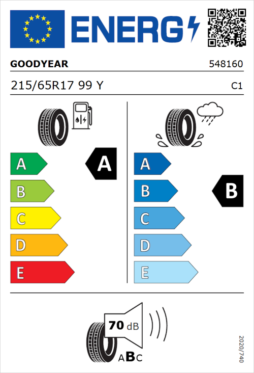 Tyre Label for Goodyear EfficientGrip Performance 215/65R17 99Y